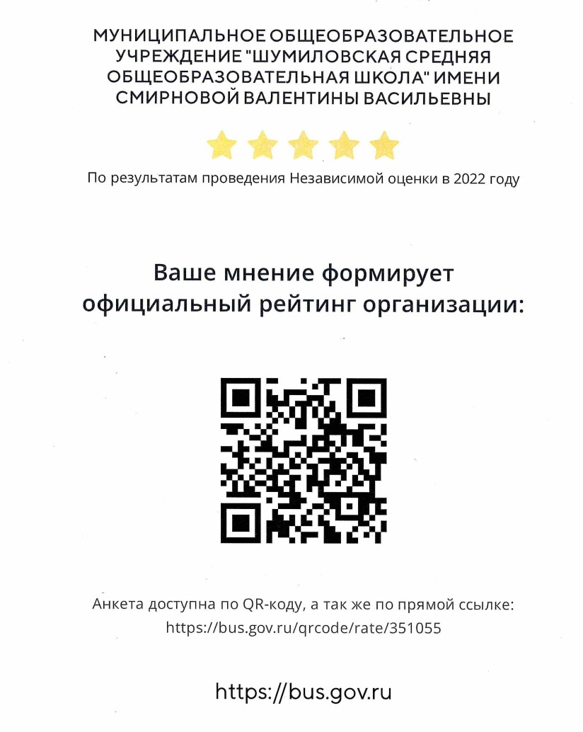 Изображения.