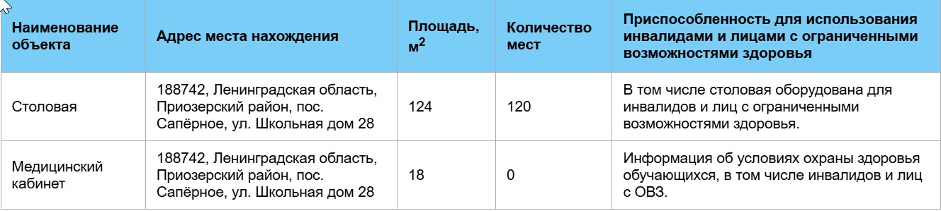 Изображения.